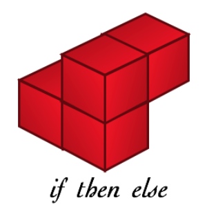 Boolean Cubes