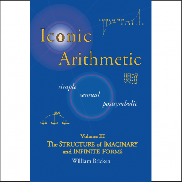 Iconic Arithmetic Volume III