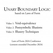 Unary Boundary Logic Videos