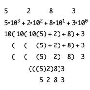 Depth-value Notation