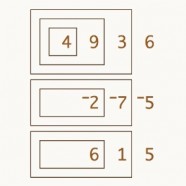 Decimal Digit Calculator